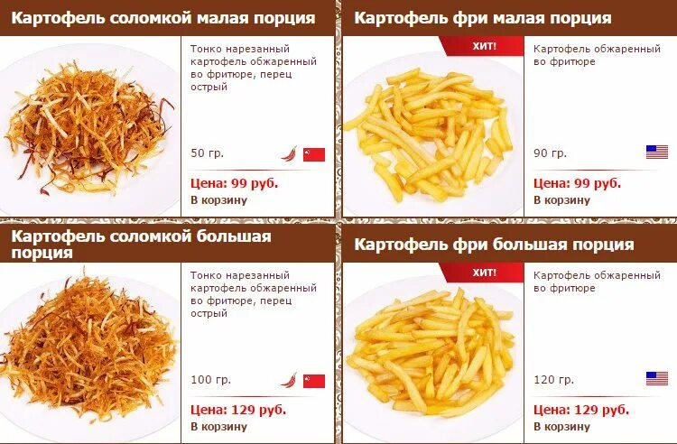 Масса картофеля. Рагу из овощей на одну порцию. Сколько калорий в 100 г варёной картошки. Калории в картофельном рагу. Технологическая карта картофельное пюре.