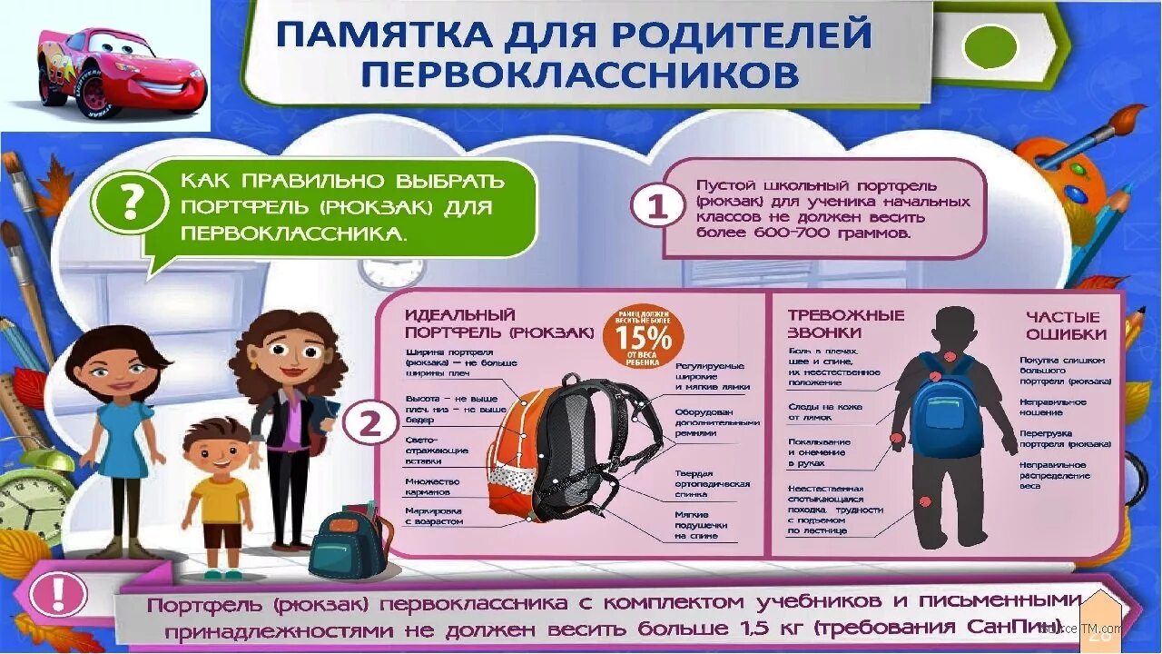 Что должны знать родители будущего первоклассника