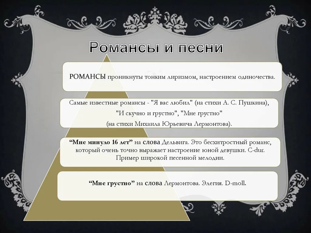 Какими чувствами проникнуты произведения абрамова. Название романсов. Известные русские романсы. Самые известные романсы. Известные романы.