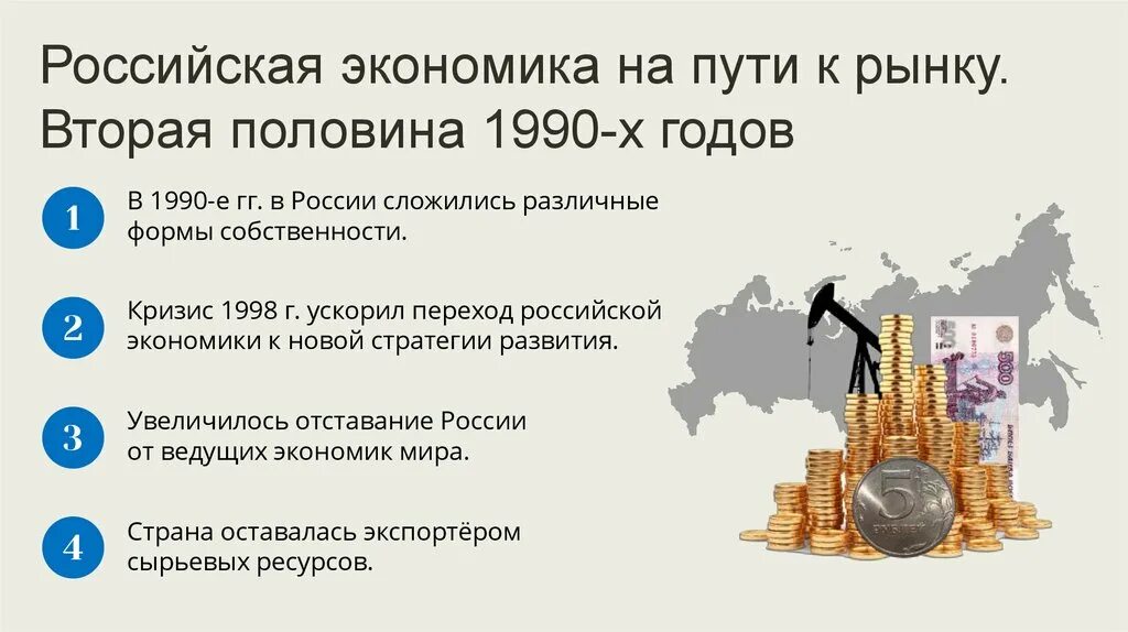 Информация экономика россии. Российская экономика на пути к рынку в 1990-е годы кратко. Российская экономика на пути к рынку 90-е года. Экономика России в 1990-х годах. Экономика в 1990 годы в России.