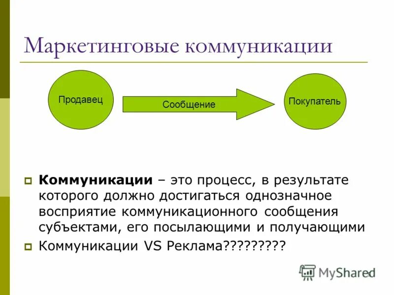 Субъекты доступа к информации. Процесс сообщения субъектом своего имени. Взаимосвязь между субъектом и объектом управления. Управление как процесс: взаимодействия субъекта и объекта. Аутентификация и идентификация отличия.