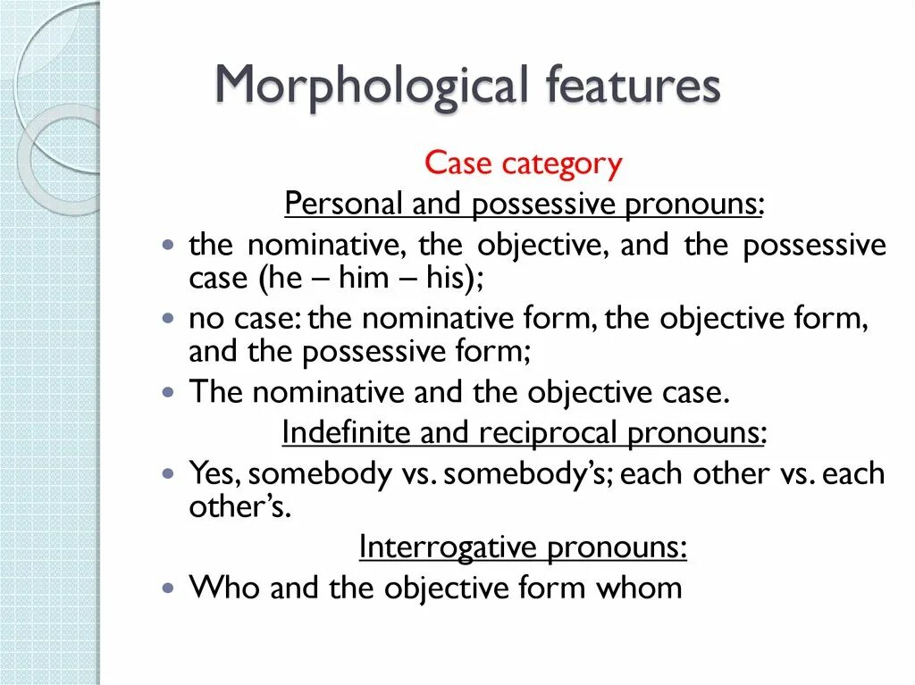 Characteristic feature. Morphological categories of the Noun. Morphological features of the Noun. Classification of pronouns. The category of Case in English.