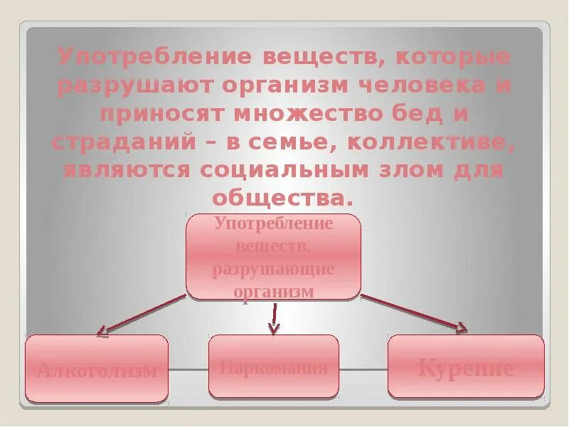 Растения содержащие наркотические вещества. Виды наркоты. Употребление веществ, которые разрушают организм человека. Или употреблять вещества. Или употреблять вещества.