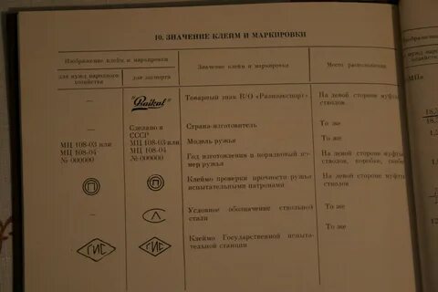 Маркировка клеймами