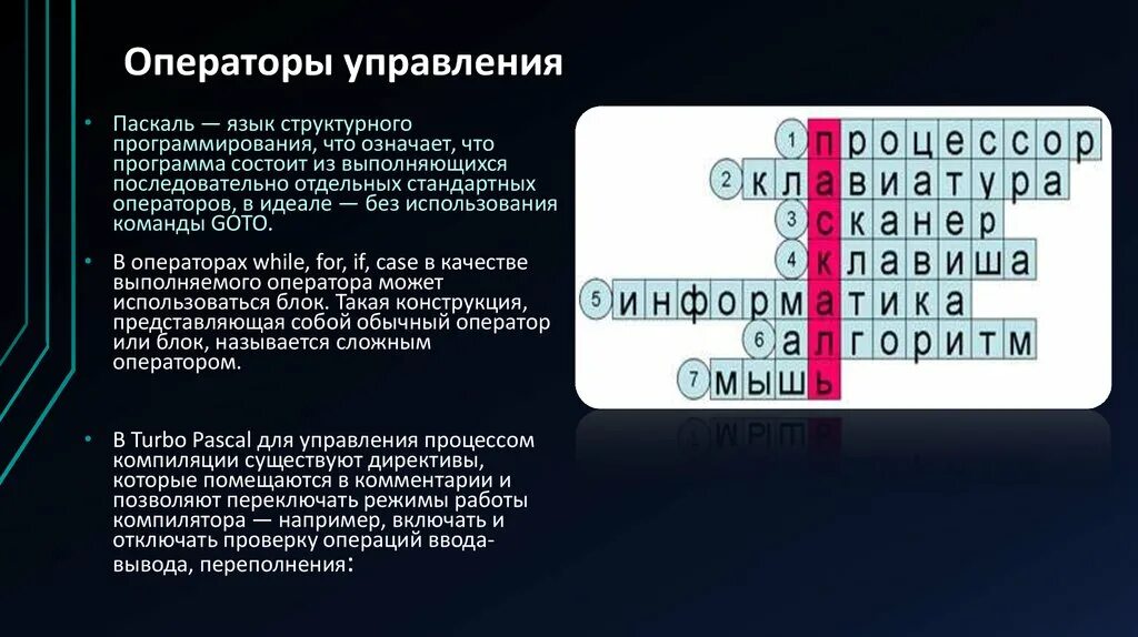 Как читаются языки программирования. Как читаются языки программирования