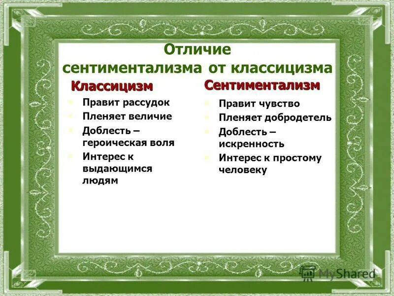 Классицизм сентиментализм. Отличие классицизма от сентиментализма. Темы сентиментализма.