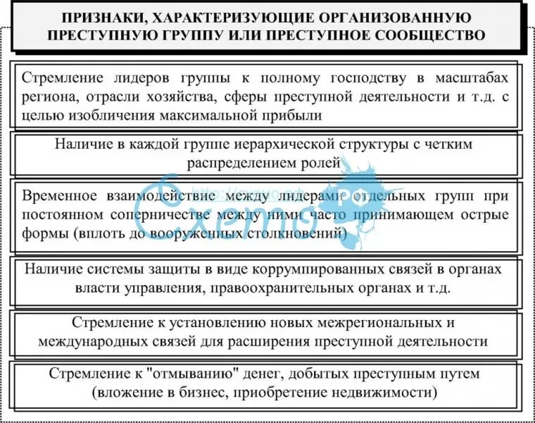 Чем отличается опг от опс