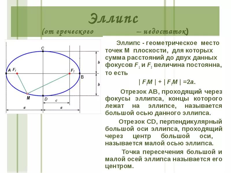 Овал и эллипс в чем различие. Фокус эллипса. Эллипс это геометрическое место точек. Эллипс и овал. Эллипс фигура.