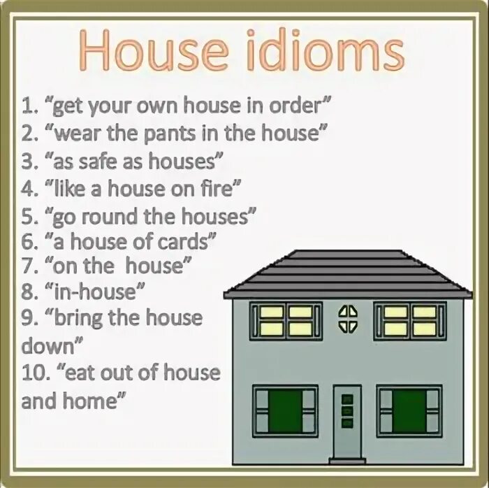 Idioms with roof. Идиомы с Home и House. Idioms with House. Idioms about House. Idioms related to Houses.