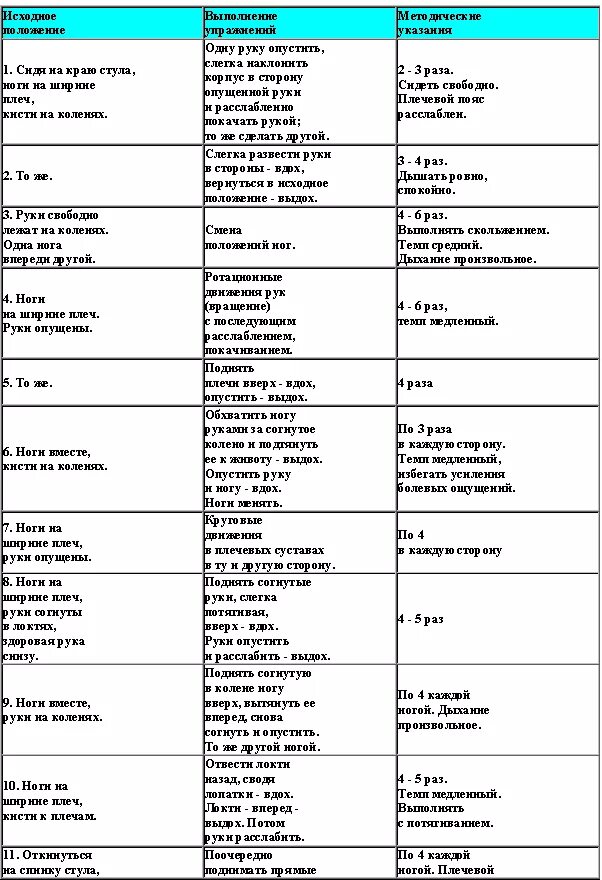 питание при остеохондрозе позвоночника. диета при остеохондрозе шейного отдела позвоночника. питание при остеохондрозе шейного отдела. питание при остеохондрозе. питание при остеохондрозе шейного отдела.
