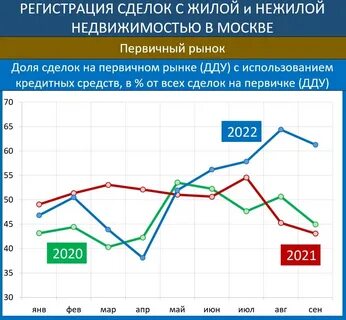 Рынок стали перспективы