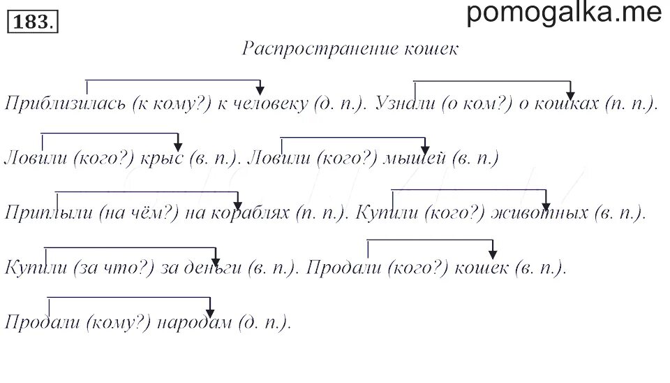 Русский язык 5 класс ладыженская упр 670. Русский язык 5 класс ладыженская. Русский 5 класс страницы.