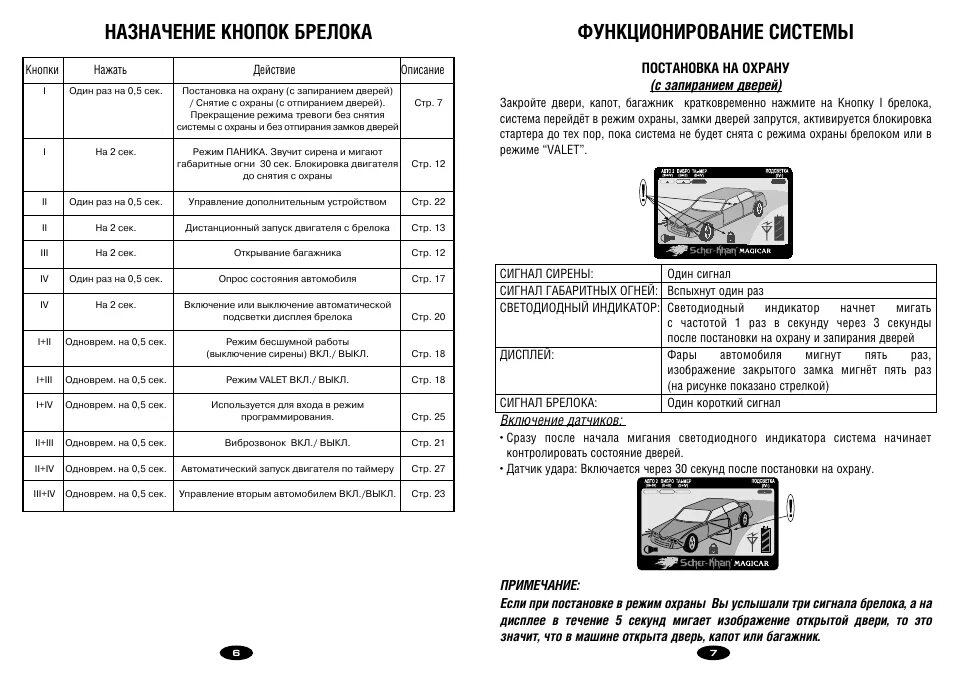 Шерхан магикар ошибка. Сигнализация с автозапуском магикар функции. автосигнализация шерхан магикар 4. брелок 4 кнопки сигнализация шерхан. брелок шерхан магикар 5 с автозапуском.