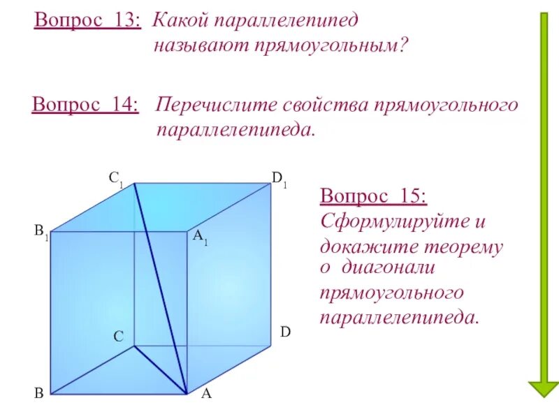 Определение прямоугольного параллелепипеда. Прямоугольный параллелепипед доказательство. Теорема о диагонали прямоугольного параллелепипеда доказательство. Докажите теорему о диагонали прямоугольного параллелепипеда. Теорема о диагонали прямоугольного параллелепипеда и следствие