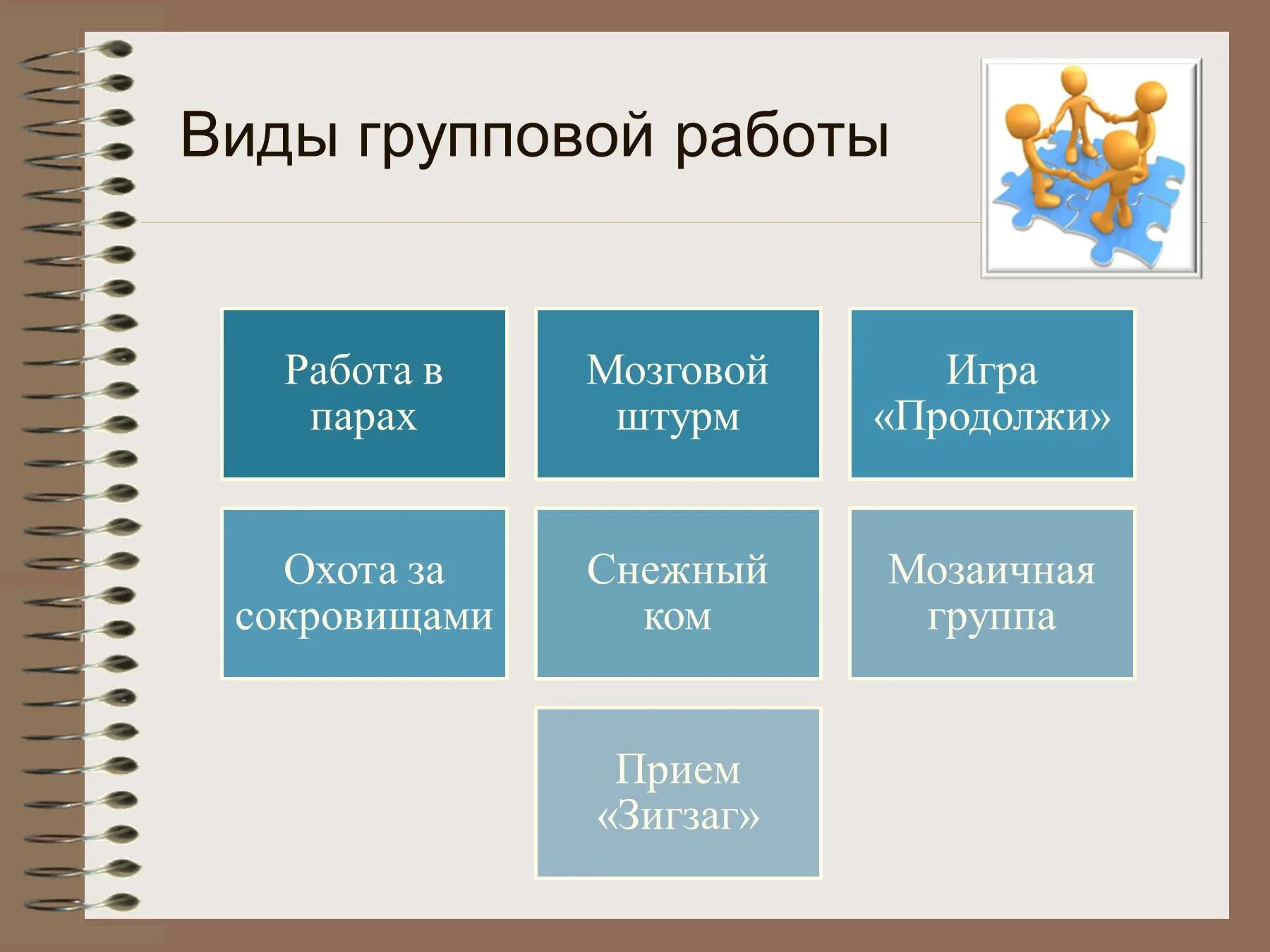 Виды групповой работы в начальной школе. Приемы организации групповой работы. Методы и приемы групповой работы. Виды групповой работы на уроке. Групповая работа на уроке в начальной школе