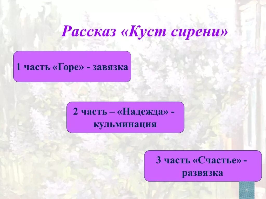 Композиционный план куст сирени. План рассказа куст сирени. Рассказ куст сирени Куприн. Композиция рассказа куст сирени Куприна.