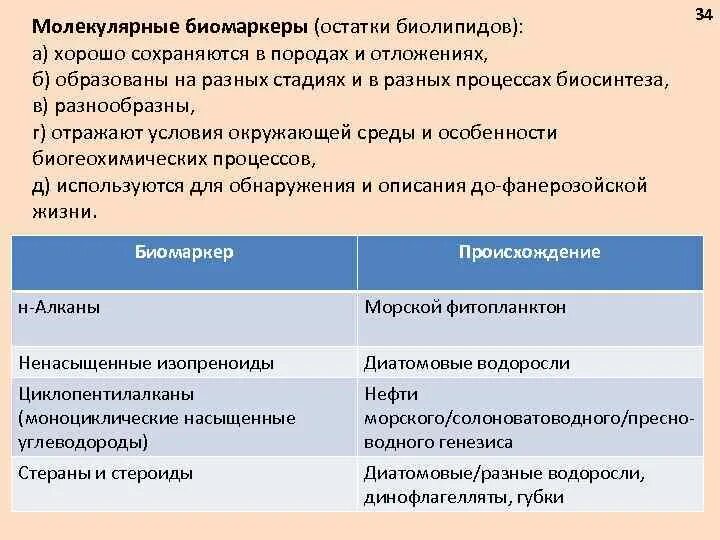 Биомаркеры это. Биомаркеры нефти. Биомаркеры подразделяются на. Какие биомаркеры. Биомаркеры примеры.