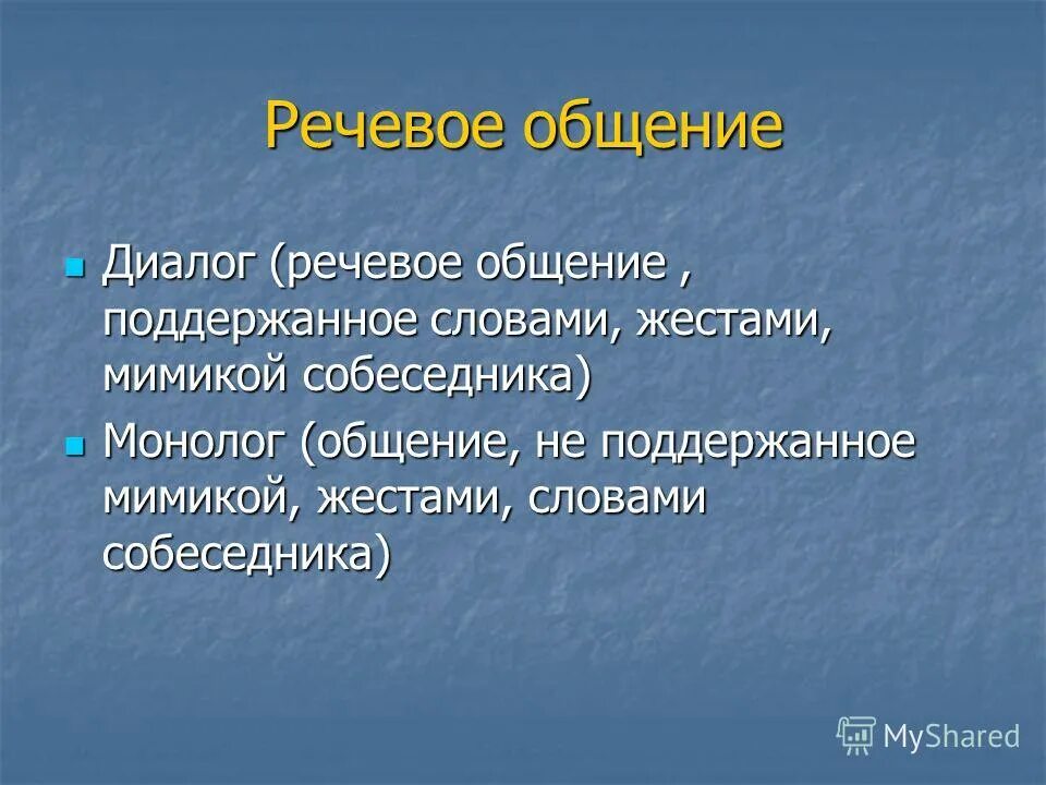 Урок речевое общение 10 класс. Речевое общение. Виды речевого общения. Речевое общение презентация. Речевое общение это кратко.