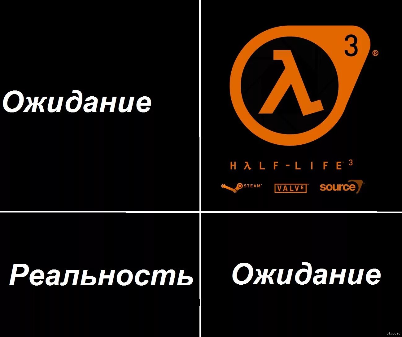 Half-Life 3 ожидание реальность. Half Life 3 приколы. Half Life 3 мемы. Халф лайф 3 приколы. Жизнь в 3 оборота