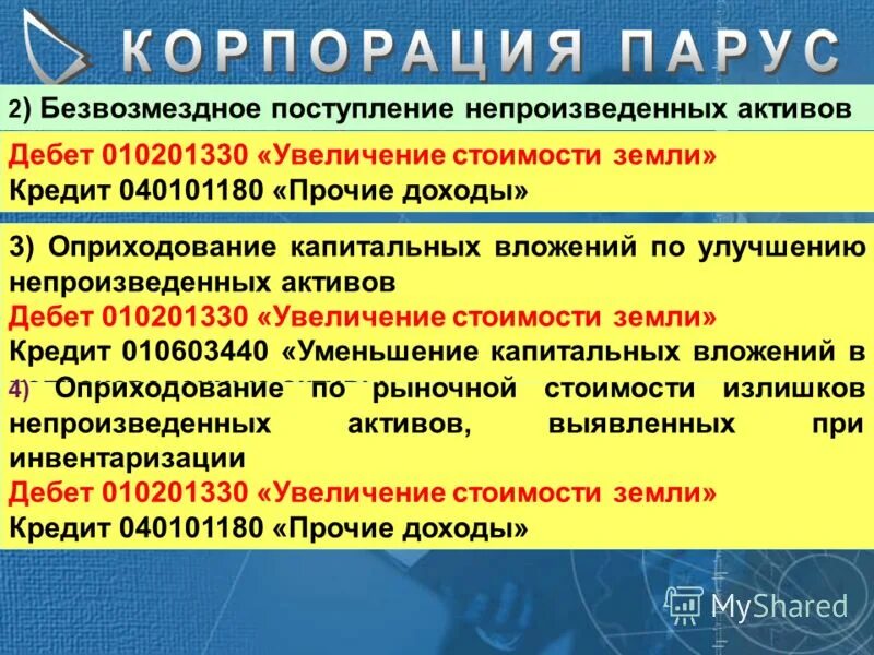 Непроизведенные Активы это. Учет поступления непроизведенных активов. Увеличение стоимости непроизведенных активов это.