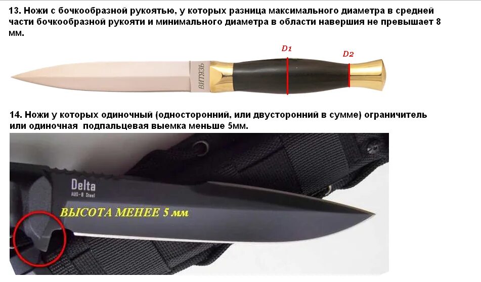 Критерии определения холодного оружия. Критерии холодного оружия для ножа. Ножи признанные холодным оружием. Таблица признаков холодного оружия. Критерии холодного оружия для ножа.