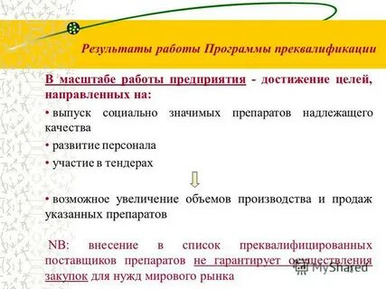 1 с опыт работы