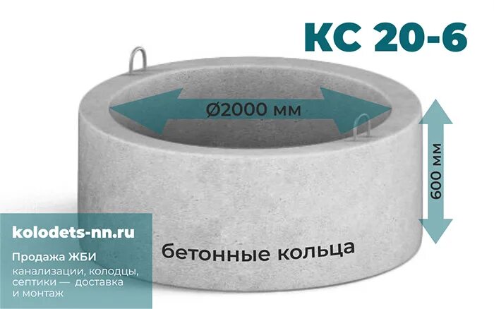 6. Кс 20. 6. 6. Кольцо стеновое прямое.