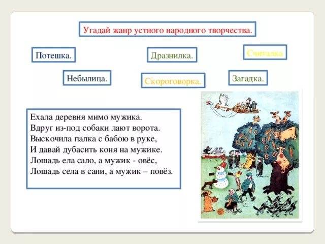 Конспект урока 1 класс литературное чтение небылицы. Жанры устного народного творчества. Небылицы это Жанр устного народного творчества. Стихотворение это Жанр устного народного творчества. Загадки небылицы.