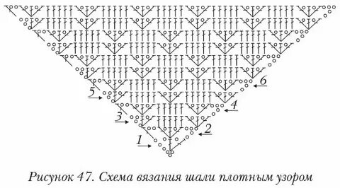 Простой рисунок шали