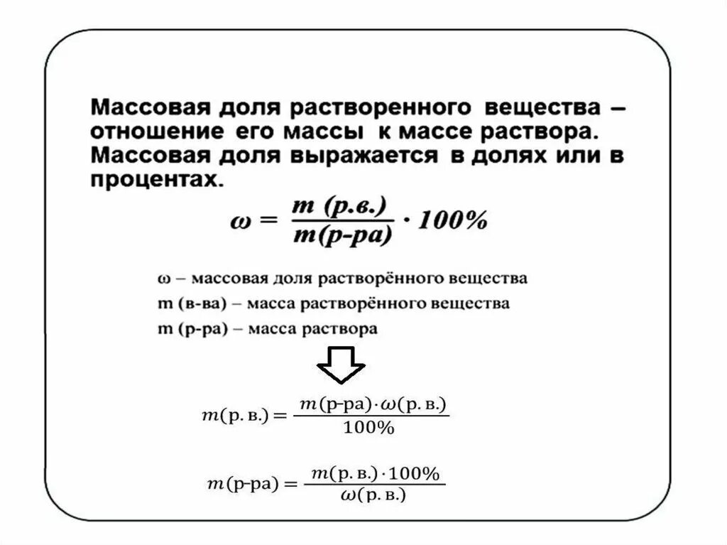 Расчет массовых долей химических элементов. Формула нахождения массовой доли растворенного вещества. Формула для расчета массовой доли растворенного вещества. Формула массовой доли вещества в химии.