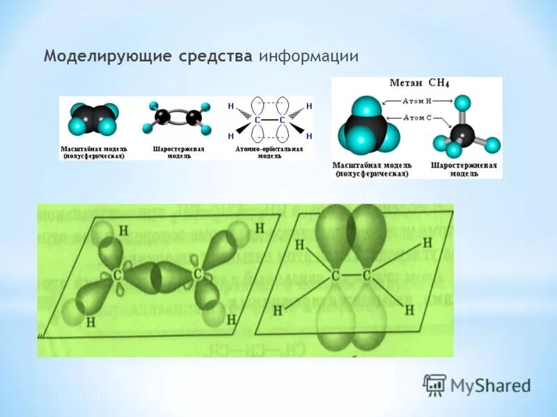 Информация о метане