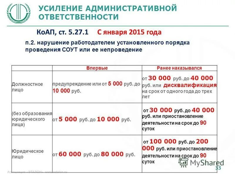 Преступления против здоровья населения примеры. Дисквалификация примеры административного наказания. Дисквалификация это вид наказания. 9. Ответственность за нарушение антидопинговых правил.