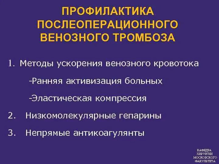 Профилактика послеоперационных тромбозов