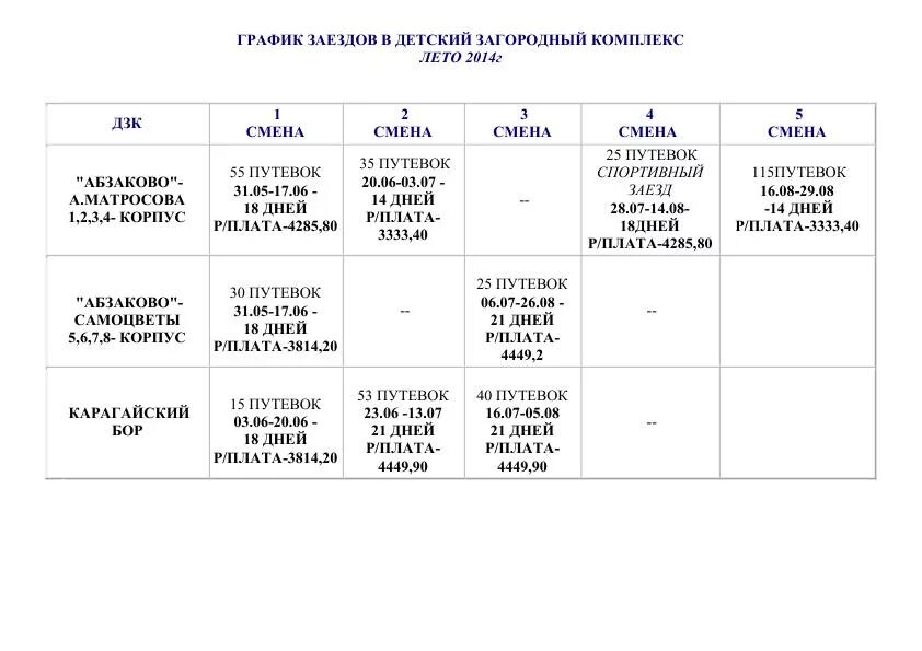 График дол. График заезда в лагерь. График заезда детские лагеря. График смен в лагере. Расписание лагеря.