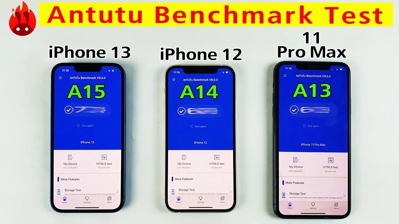 Сколько набирает в антуту айфон 11. Айфон 11 антуту Benchmark. Айфон 11 Pro ANTUTU. Айфон 12 антуту. Iphone 13 Pro Max ANTUTU.