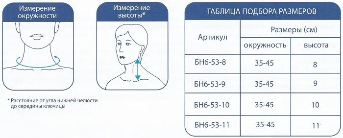 Как подобрать шейный воротник