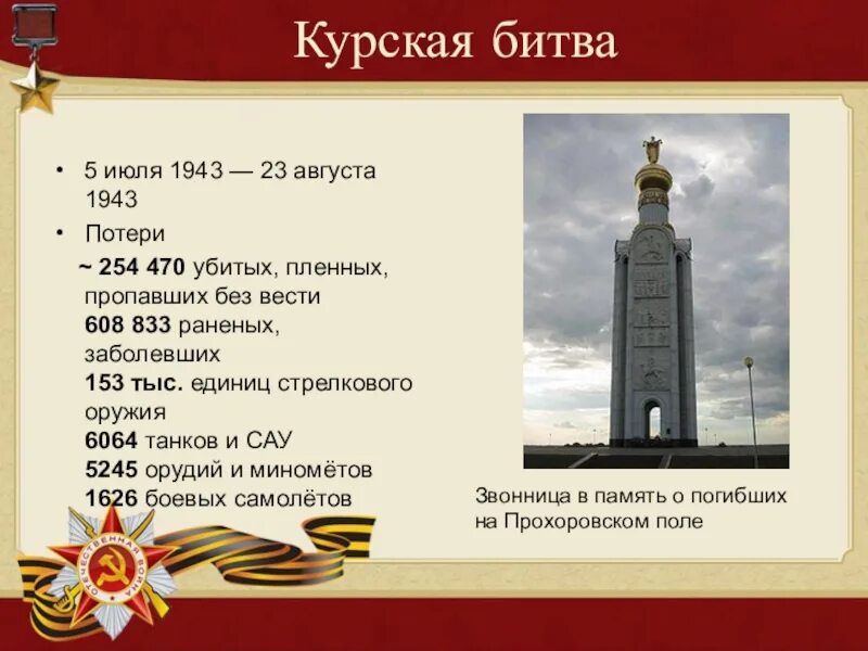 Вов 4 класс окружающий мир тест. Курская битва 23 августа 1943. 5 Июля – 23 августа 1943 г. – Курская битва. 5 Июля Курская дуга. Курская битва презентация.