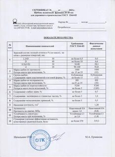 Плотность щебня 40 70