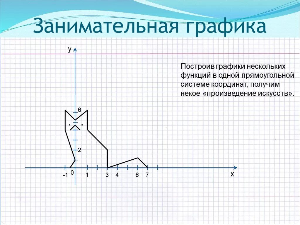 Включи функцию занимательные