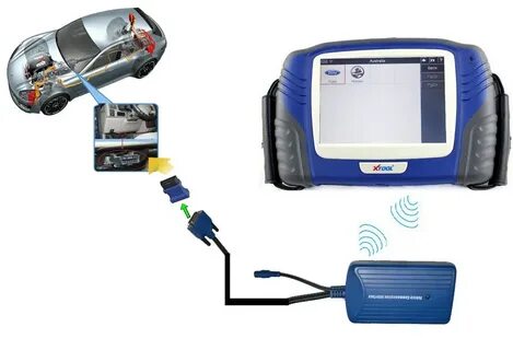 Device diagnostic