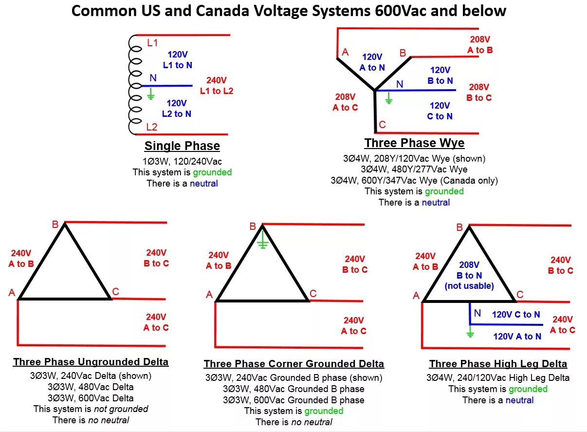 Below systems. Ids h8418 marble. Geothermal heat pump. Below systems. Below systems.