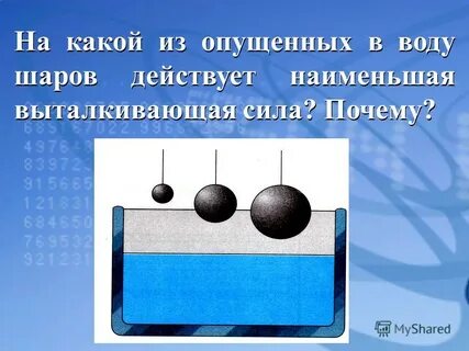 На какой шарик действует наибольшая выталкивающая сила