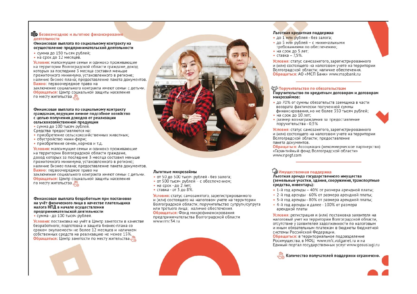 Как получить господдержку самозанятым. Поддержка самозанятых картинки. Меры государственной поддержки для самозанятых. Образовательный кредит. Меры государственной поддержки для самозанятых.