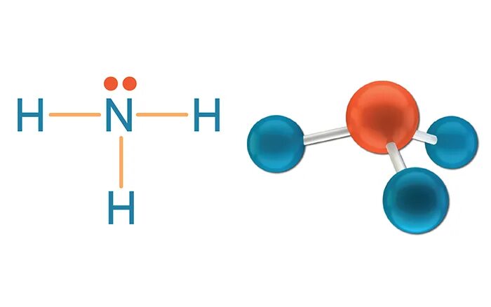 Модель молекулы аммиака nh3. Молекула аммиака nh3. Рисунок модель молекулы аммиака. Аммиак картинки. Nh в химии
