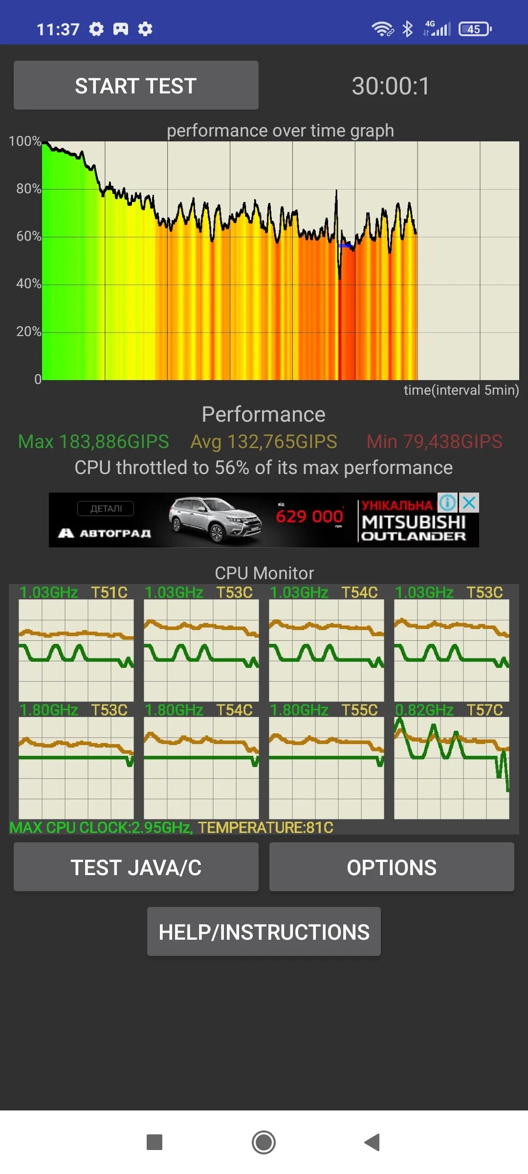 Cpu trolling test