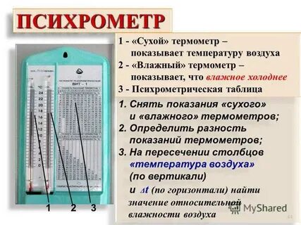 Гигрометр психрометрический как снимать показания влажности