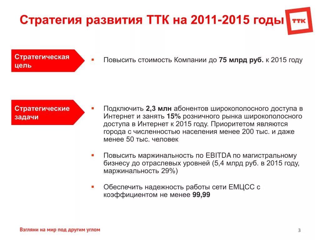 Ттк горячая линия телефон для физических лиц. ТТК презентация. Компания ТТК. Расценки компании ТТК. Развитие компании ТТК.