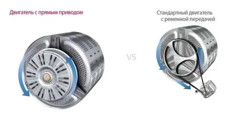 Прямой привод стиральной машины отзывы