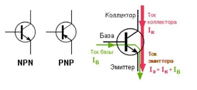 Транзистор измерить мультиметром. Прозвонка полевого транзистора цифровым мультиметром. Прозвонка полевых транзисторов мультиметром. Как измерять транзисторы. Прозвонка конденсаторов мультиметром dt9208a.