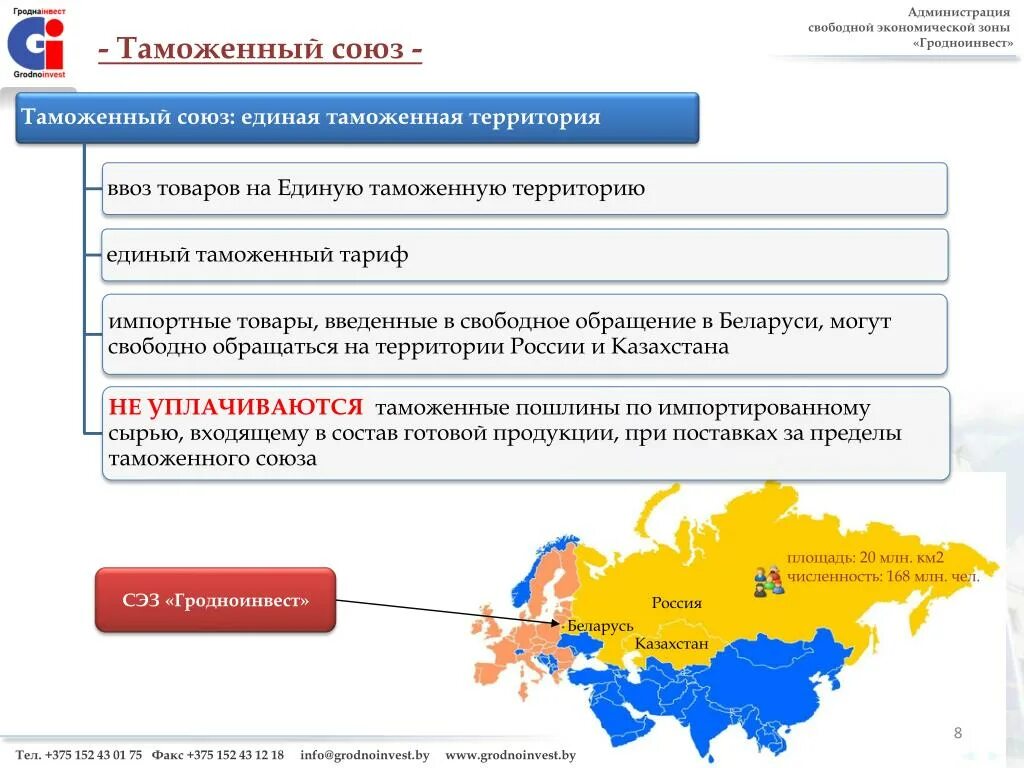 Свободные экономические зоны беларуси. Свободная экономическая зона. Единая таможенная территория. Свободные экономические зоны таможенного Союза. Свободные экономические зоны в Казахстане.
